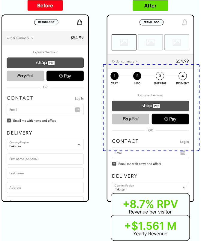mobile result image