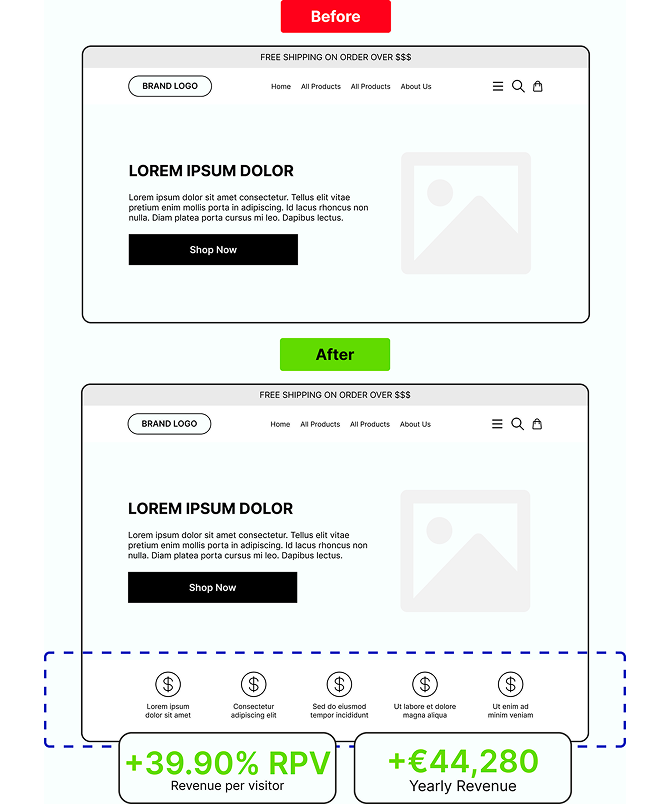mobile result image