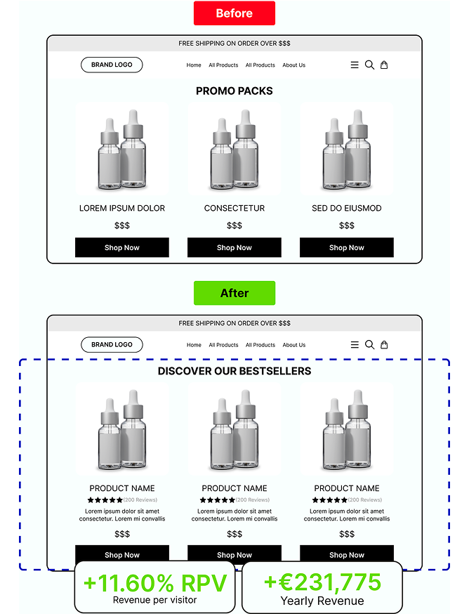 mobile result image
