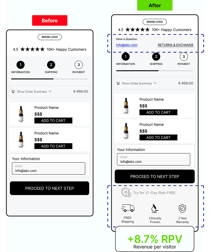 mobile result image