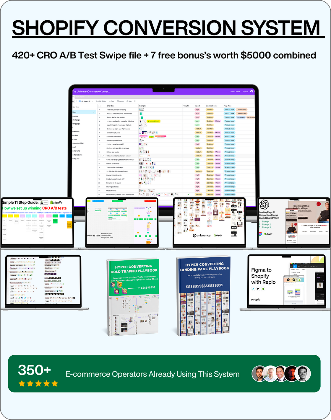 Get The Exact Shopify CRO System Behind These Results — <span class="accent">For $97</span>