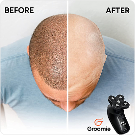 Look Confident & Well Groomed this holiday season - in just 3 minutes