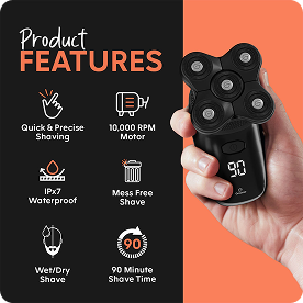 Look Confident & Well Groomed this holiday season - in just 3 minutes