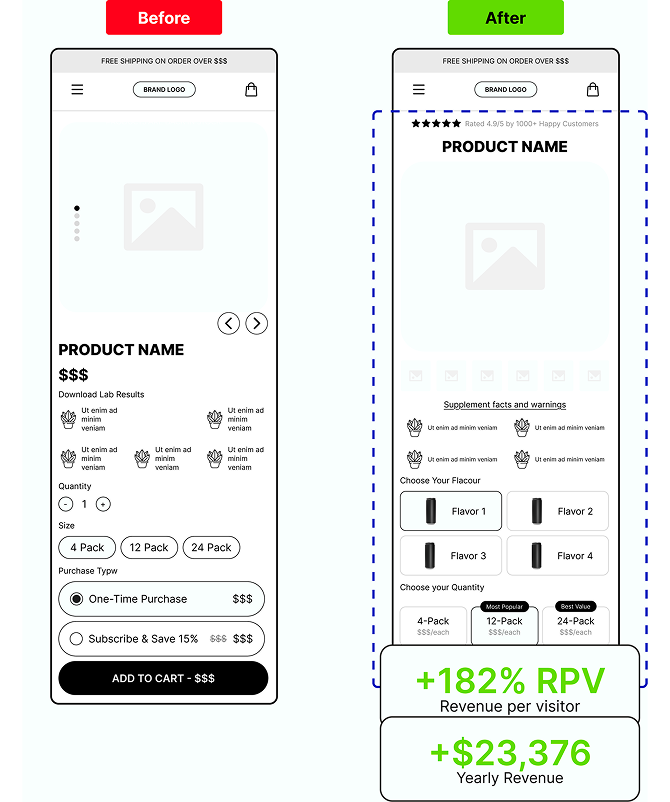 mobile result image